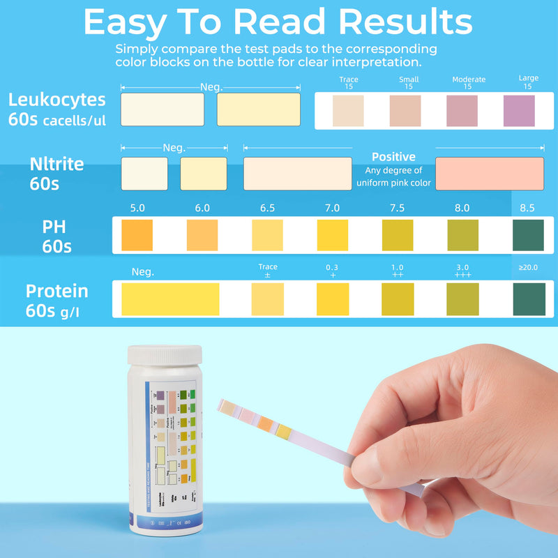 [Australia] - 4-in-1 UTI Test Strips, Full Panel Urinary Tract Infection Test Kit at Home for Women Men Kids, Urinalysis Leukocytes, Nitrites, PH, Protein Urine Strip for UTI and Bladder 