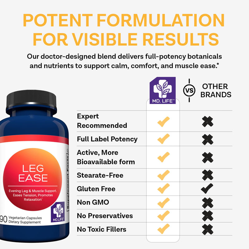 MD. Life LegEase Herbal Muscle and Leg Relaxation, 90 Capsules, Non-GMO | With Suan Zao Ren, Curcumin, L-Theanine and Vitamin D3 - Vegan, Doctor Designed, Made in USA, Gluten Free