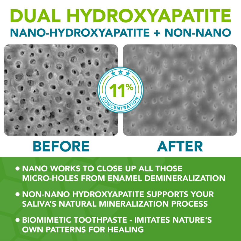 Kids Toothpaste No Fluoride; Non-Toxic Remineralizing Nano Hydroxyapatite Toothpaste Made by Dentist with Xylitol for kids Cavity Protection & Gums, Safe to swallow for Children/Toddlers, Yummy Orange Kids Yummy Orange 4 Ounce (Pack of 1)