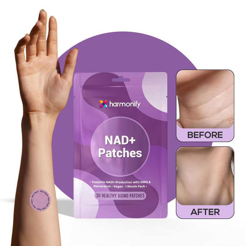 NAD Patches Wellness Support | 6X Stronger Formula | NMNH, Resveratrol, Hyaluronic Acid, Vitamin C, & Coq10 l Premium 8-Hour Time-Release Patch for Enhanced Absorption