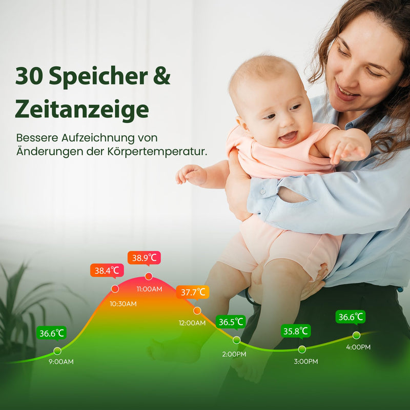 [Australia] - Ear Thermometer for Baby Adults, Ear Fever Thermometer with Age Measurement and Color-Coded Temperature Display, Digital Infrared Thermometer with 21 Disposable Protective Caps (Green) 