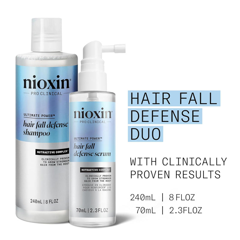Nioxin Hair Fall Defense Leave-In Hair Treatment Serum | Kit | Leave-on scalp treatment | The Power of Two Duo Kit: Shampoo for Hair Fall & Intensive Daily Leave-In Hair Treatment 10.4 Fl Oz (Pack of 1)
