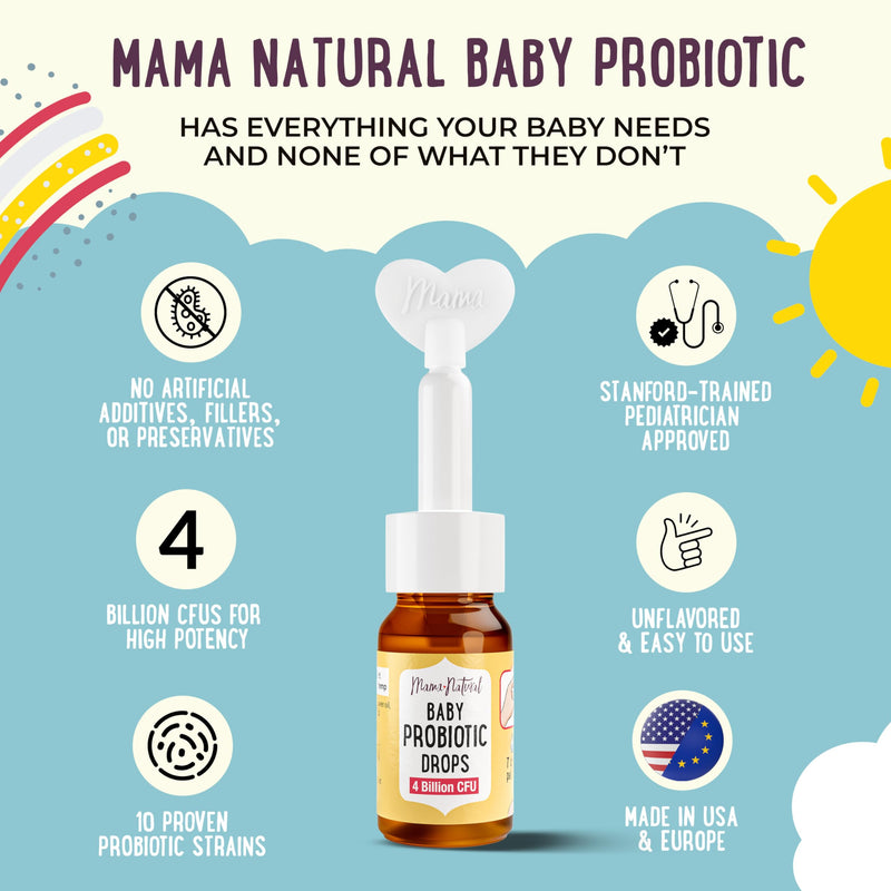 [Australia] - Mama Natural Baby Probiotic Drops (0.28 Fl Oz) | 4 Billion CFU Pediatrician-Tested Infant Probiotic Helps with Colic Relief for Newborns & Constipation Ease for Infants - Unflavored Baby Gas Drops 