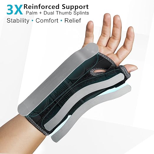 Wrist Brace & Thumb Spica Splint, for De Quervain's Tenosynovitis, Tendonitis, Carpal Tunnel & Arthritis Wrist Support Thumb Splint (Right Hand - Medium) Right-M