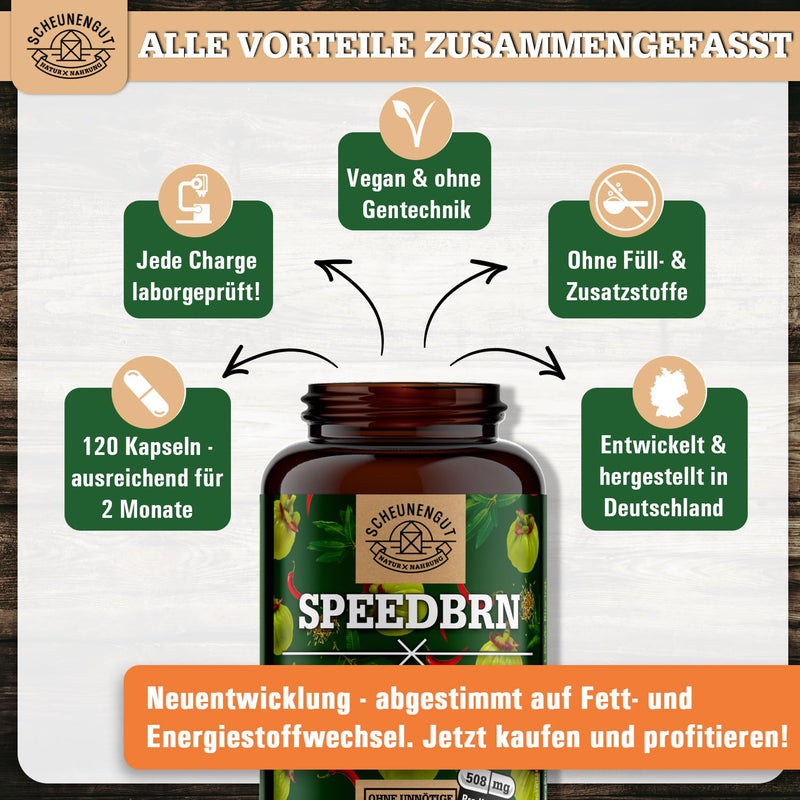 [Australia] - SPEEDBRN® -metabolism formula- IMPORTANT: Laboratory-tested treatment with choline, L-carnitine, garcinia cambogia, L-tryptophan, zinc and more I 120 capsules high dose -DE- SCHEUNENGUT® 