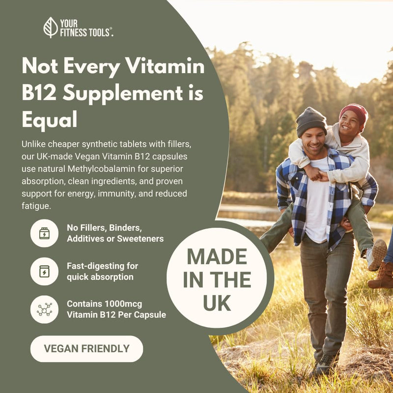 Vegan Vitamin B12 1000MCG | 120 x Methylcobalamin Vegan B12 Vitamin Capsules | High Strength Tablets | Contribute to The Reduction of Tiredness & Fatigue | Made in The UK
