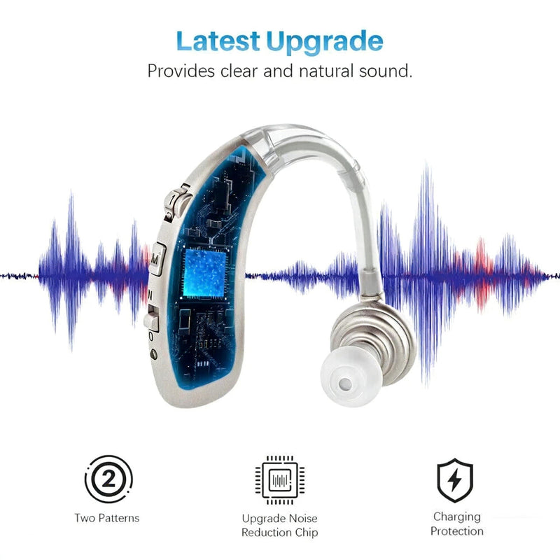 Discoball Rechargeable Sound Enhance Device, Digital Noise Cancelling, Adjustable Voice Ear Sound for Seniors & Adults (Blue) Blue