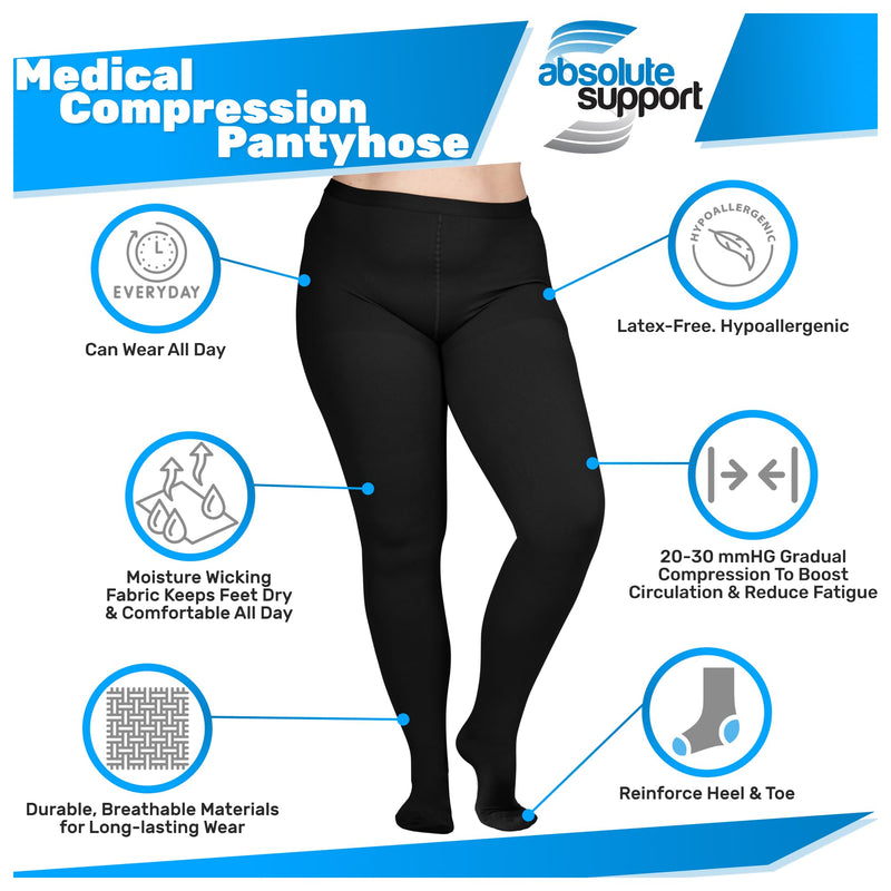 [Australia] - Compression Pantyhose for Women 20-30mmHg - Varicose Veins and Swelling - A204 Medium Black 