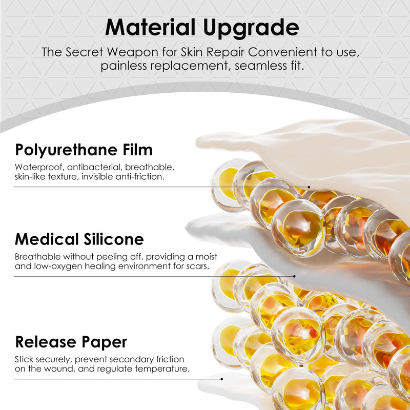 [Australia] - Silicone Scar Sheets,Silicone Scar Tape for Removal Treatment,Medical Grade Scar Tape for Surgical Scars,C-Section,Tummy Tuck,Scar Removal Away(1.6" x 60" Roll - 1.5M) Keloid Bump RemovalÔºå1PC 1.6" x 60" Roll - 1.5M 