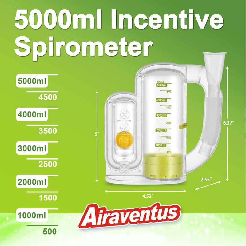 [Australia] - Incentive Spirometer Adult, Breathing Exercise Device for Lungs, 5000ml Capacity, Made with Medical-Grade Shatterproof PC Material, Easy-to-Read Scale, Airflow Indicator for Controlled Breathing 