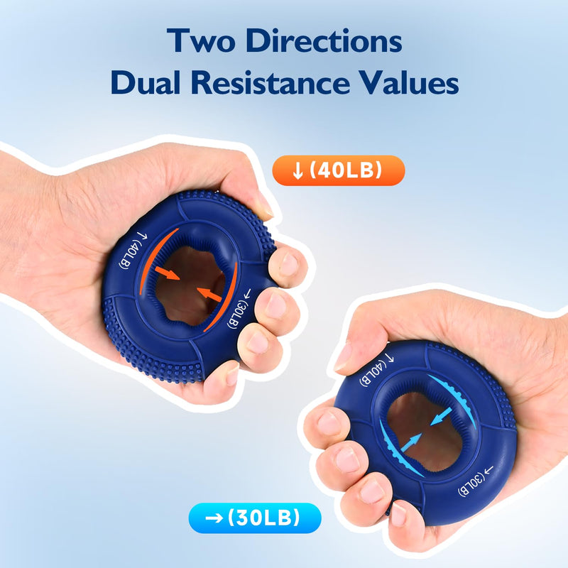 [Australia] - FitBeast Grip Strength Trainer, Finger Exerciser, Forearm Strengthener 9-Piece Kit, Hand Grip Strengthener Targeted Strength, Relief & Recovery Deep Blue 