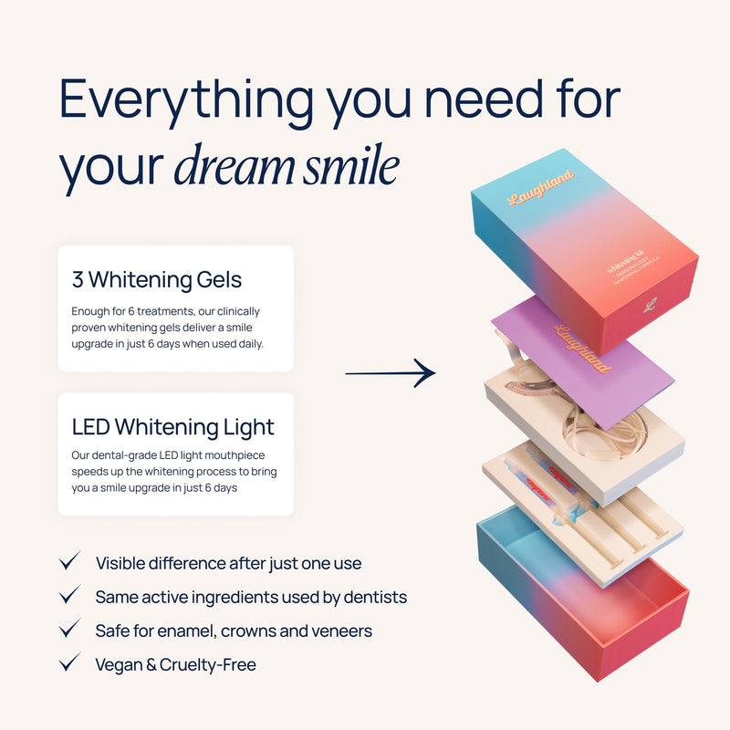 [Australia] - Super Strength Teeth Whitening Kit, LED Mouthpiece, 3 Whitening Gel Syringes, 11% Hydrogen Peroxide, Glycerin, Aloe Vera & Mint, at Home Dental Care, 6+ Treatments Super Strength 1 Count (Pack of 1) 