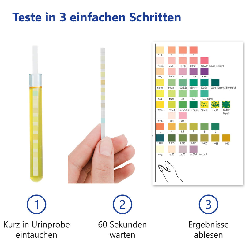 [Australia] - 100x LuxmedIQ urine test strips - 10 parameters urinalysis health test - tests for urinary tract infections, bladder infections. Ketosis, diabetes, kidney disease, liver disease, dehydration 