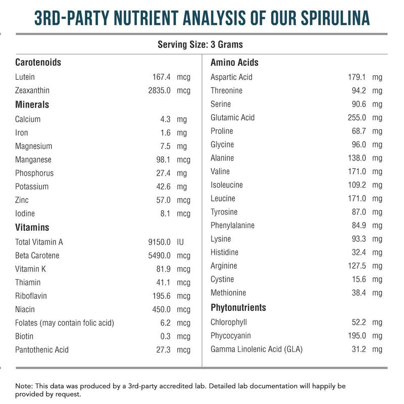 [Australia] - Organic Spirulina Powder - Made with Parry® Spirulina. The Best Spirulina in The World, Highest Nutrient Density - Non-Irradiated, 4 Organic Certifications, Vegan Farming Process (75 Servings - 8 oz.) 8 Ounce (Pack of 1) 
