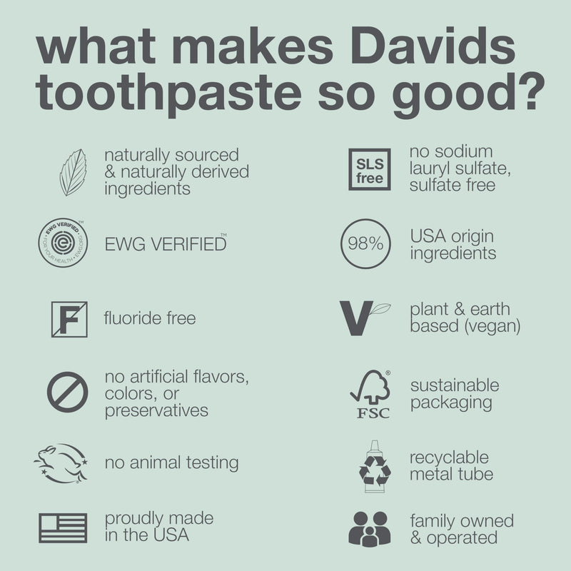 Davids Fluoride Free Toothpaste Teeth Whitening Peppermint 5.25oz (3 Pack) | Antiplaque Protection, Promotes Enamel Health, SLS (Sulfate) Free Formula, Supports Mouth & Gum Detox, EWG Verified 5.25 Ounce (Pack of 3)