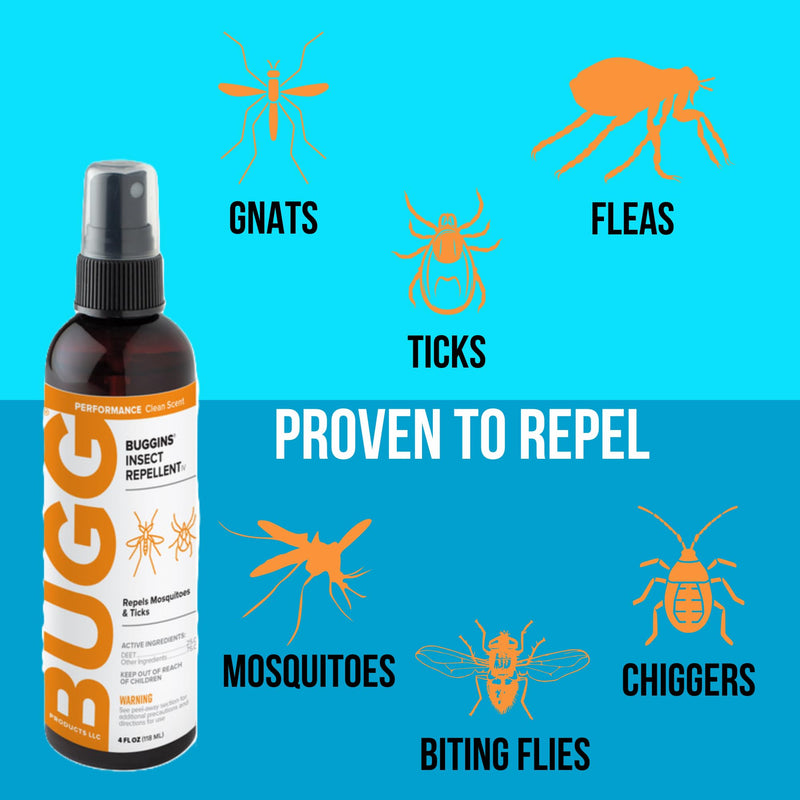 [Australia] - BUGGINS IV Performance - Insect Repellent - Mosquitoes, Gnats, Ticks, and Biting Flies, 25% DEET, Powdery Scent - 4 oz Pump Spray Bottle 4 Fl Oz (Pack of 1) 