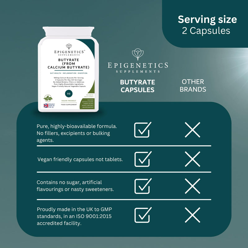 Calcium Butyrate | High Strength 960mg Butyrate Complex | Postbiotic Supplement for Gut & Digestive Health | Delayed Release Capsules | 90 Vegan Capsules | UK Made