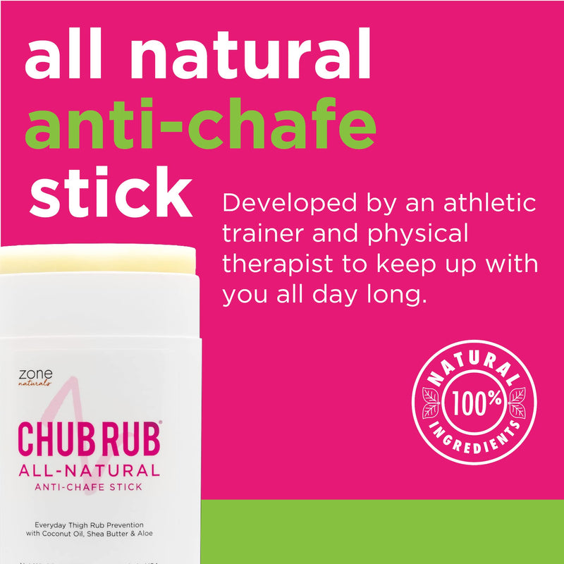 [Australia] - Zone Naturals 2 Pack Chub Rub Stick - All Natural Anti Chafing Stick - Friction Defense Stick - Anti Chafe Stick Reduces Rubbing and Irritation - 1.5 Ounce 1.5 Ounce (Pack of 2) 