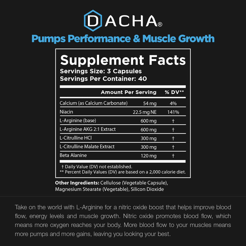 [Australia] - DACHA Premium L Arginine Pills 1920 MG - 120 VCAPS AAKG Nitric Oxide Precursor, L-Citrulline HCL, Beta Alanine, Essential Amino Acids for Energy, Muscle Growth, Heart Health, Vascularity & Stamina 
