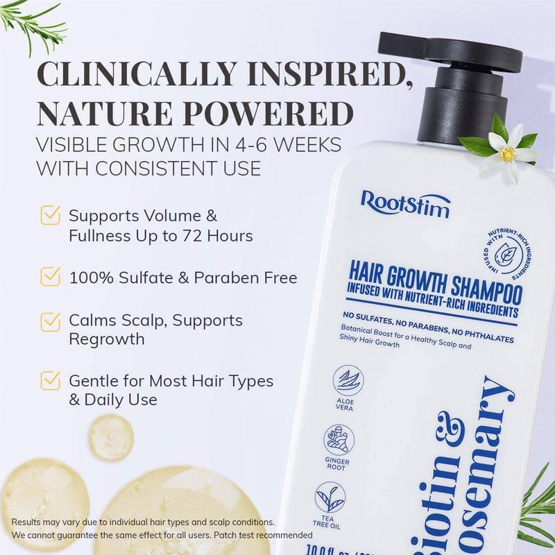 Biotin & Rosemary Shampoo for Hair Growth: Hair Loss Shampoo for Thinning Hair Infused with Natural Nutrient Rich Ingredients for Hair thickening Sulfate Free 10 fl oz Clear 10 Fl Oz (Pack of 1)