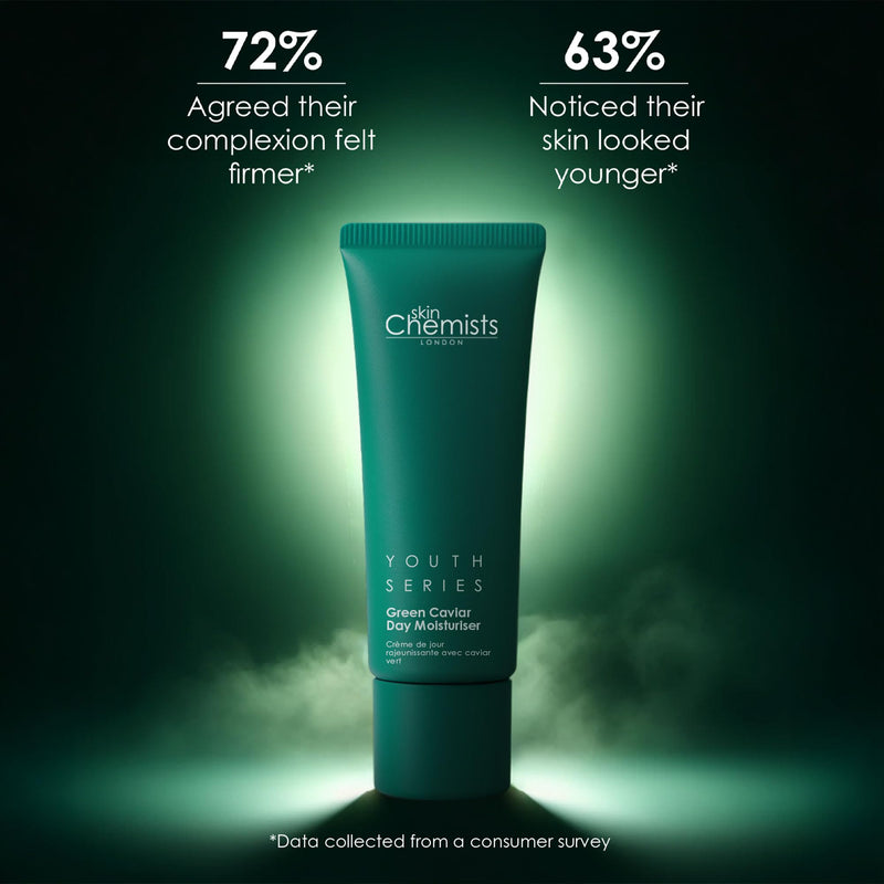 skinChemists Green Caviar Night Face Moisturizer | Overnight Repair Cream for Dull, Dry Skin | Helps Smooth, Hydrate & Restore Glow (Day Cream) Day Cream