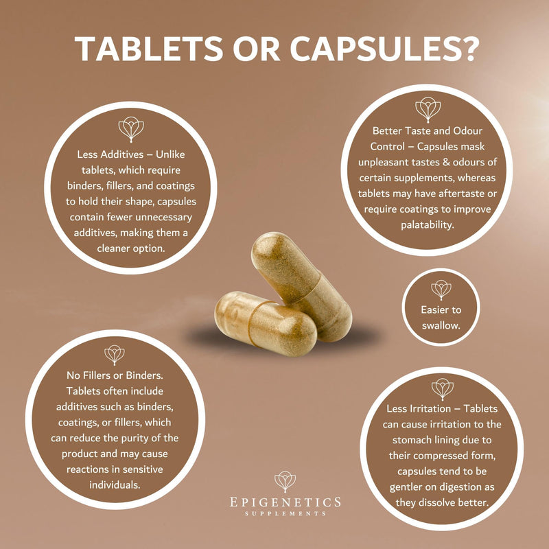 Liposomal Curcumin | High Strength 400mg per 2 Capsules. 60 Capsules, Vegan Friendly, Made in the UK by Epigenetics Supplements
