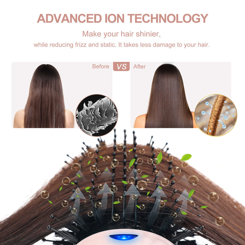 [Australia] - Hair Dryer Brush, Aima Beauty One Step Hair Dryer and Styler Volumizer with Negative Ion for Reducing Frizz and Static, Hair Styling Tools, Pink Oval Brush - 2.3inch/58mm - Pink 