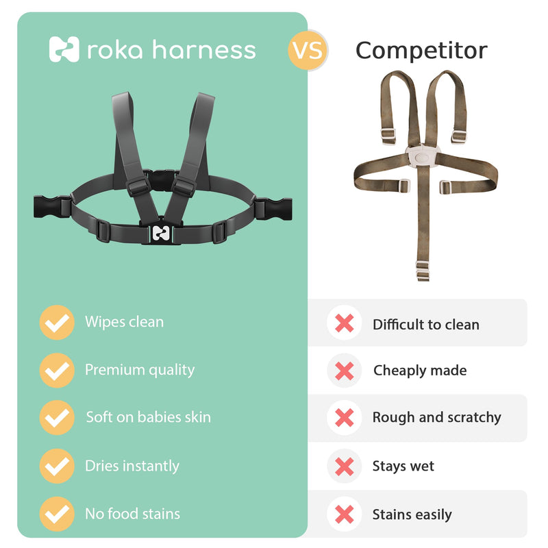 [Australia] - Wipe Clean Silicone Harness for Stokke Tripp Trapp - Replacement Straps for Baby Wooden Highchairs 