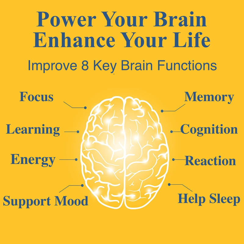 Brain Supplement for Memory and Focus, Nootropic for Adults, Fuel Brain Energy & Mental Clarity, Caffeine Free,Cognitive Support, Doctor-Formulated, Made in USA,cGMP,120 Caps