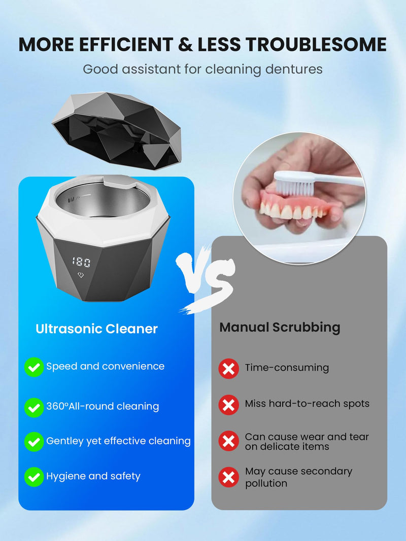 [Australia] - Ultrasonic Denture Cleaner Machine 43±5KHz Rechargeable Retainer Cleaner with Digital Timer & U-V-C Lights for Braces Night Guard Aligners Toothbrush Heads Jewelry Black 