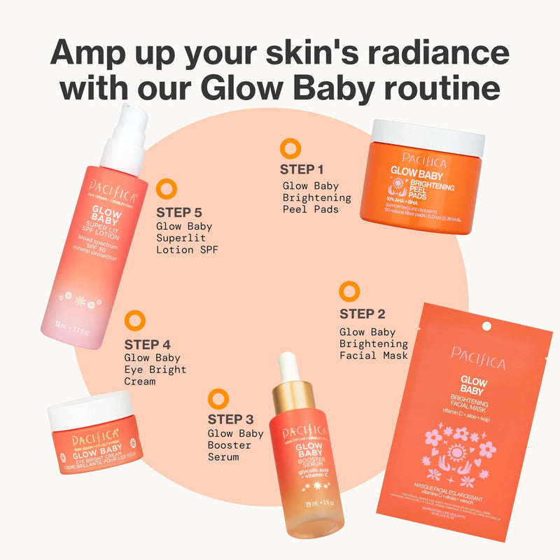 Pacifica Glow Baby Brightening Vitamin C Face Mask 4-Pack – Hydrating Serum-Soaked Sheet Mask for Glowing Skin, Fights Dullness & Dark Spots, Infused with Aloe & Kelp, 100% Vegan & Cruelty-Free 1 Count (Pack of 4)