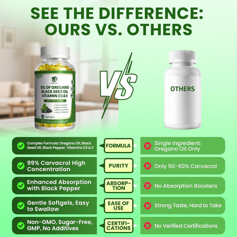 [Australia] - Oregano Oil Capsules Organic, 5-IN-1 with Black Seed Oil, Vitamins D3 & E, Black Pepper for Enhanced Absorption, 99% Carvacrol ‚Äì Immune, Respiratory & Digestive*‚Äì180 Caps, 3 Months Supply, Non-GMO 180 Count (Pack of 1) 