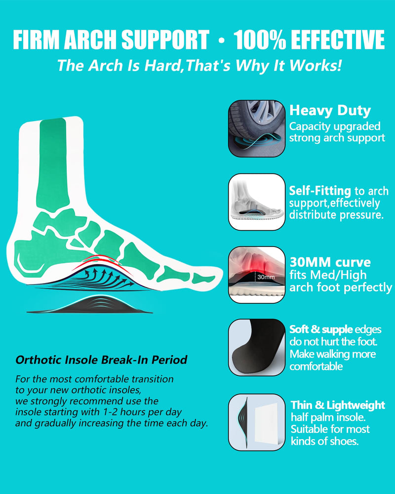 [Australia] - Plantar Fasciitis Relief High Arch Support Inserts Women Men 3/4 Length,Thin Shoe Inserts Orthotics Insoles for Medium & High Arches,Foot Pain Relief Heavy Duty Support High Arch - Black L (Men 8.5-9,Women 7.5-9.5) 