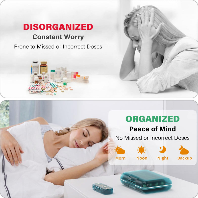 Weekly Pill Organizer 4 Times a Day, 7 Day Pill Box 4X, Portable for Travel Pill Case for Pills/Vitamin/Fish Oil/Medication/Supplements (4x7 Blue) 4 times x 7 days