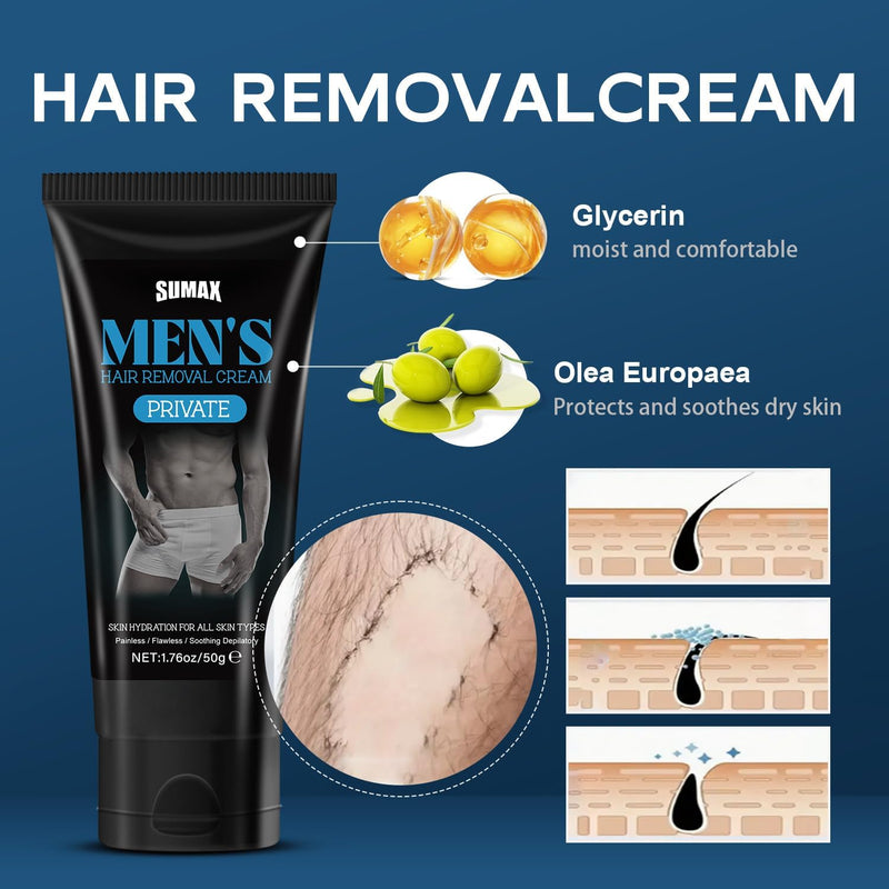 2 Pcs Hair Removal Cream for Men, Intimate Hair Removal Cream for Men Painless Depilatory for Unwanted Male Hair In Private Area, Suitable for All Skin Types