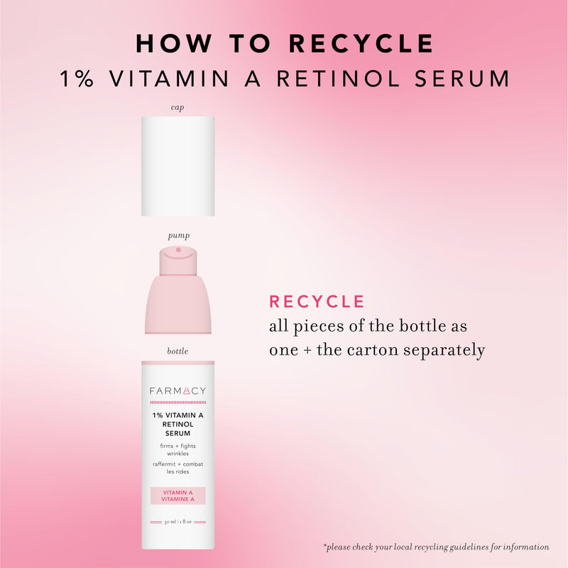 Farmacy Retinol Serum for Face - 1% Vitamin A Anti Aging - Resurfacing Wrinkle Formulated with Encapsulated Retinol + Ceramide NP to Prevent Moisture Loss + Replenish Skin Barrier (30ml) 1 Fl Oz (Pack of 1)