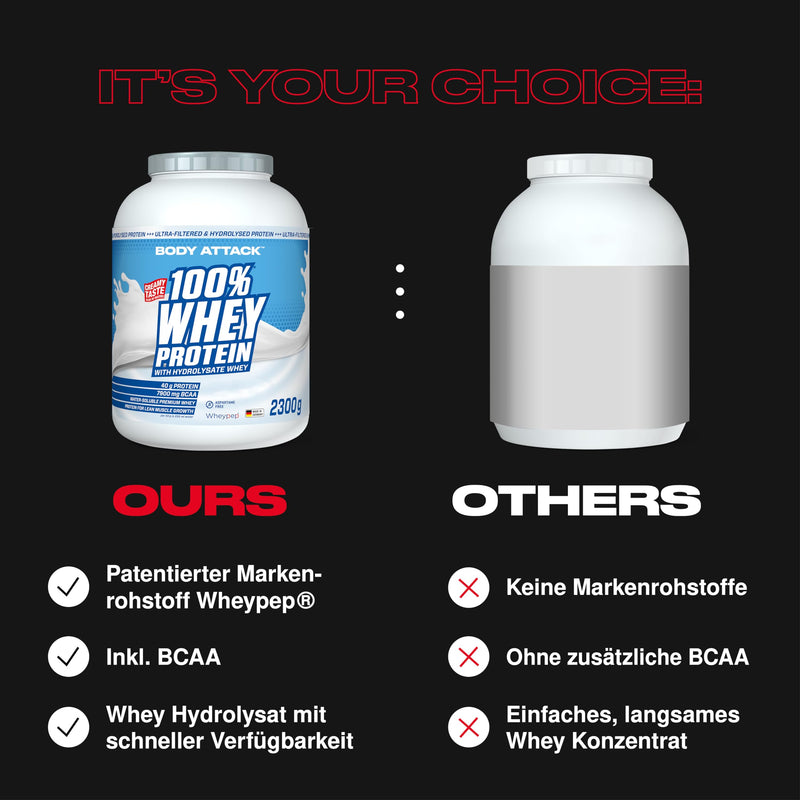 [Australia] - Body Attack 100% Whey Protein - Vanilla, 2.3 kg - Made in Germany - extra creamy protein powder with hydrolyzate and BCAAs, supports muscle building and diets, for all athletes and athletes Vanilla 76 portions (pack of 1) 