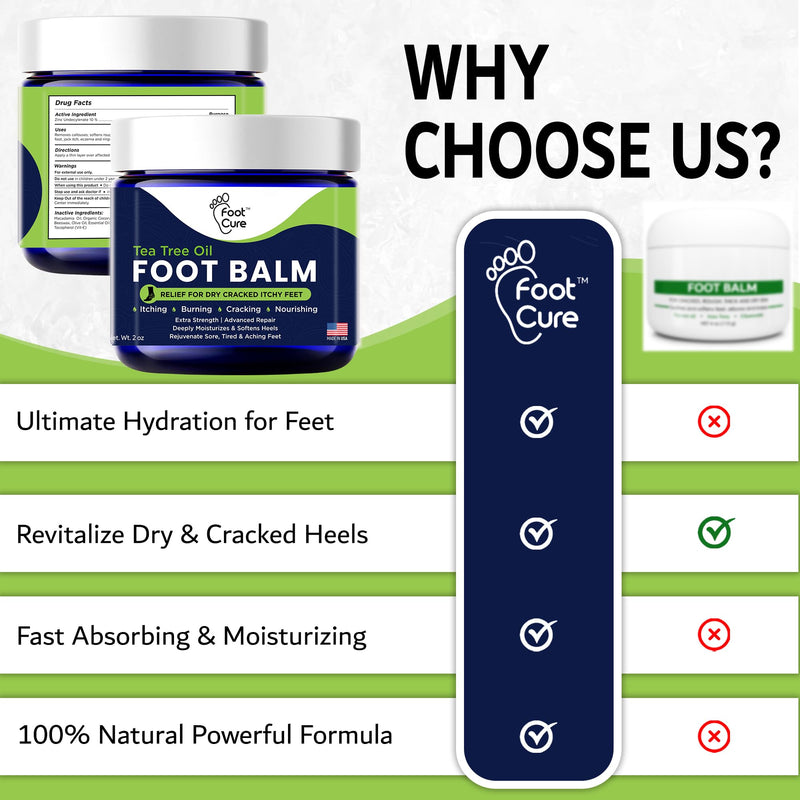 Antifungal Cream - For Itchy Feet and Skin Fungus Relief - Extra Strength Treatment for Athlete’s Foot, Ringworm, and Jock Itch. Moisturizer for Dry Cracked Feet infused with Tea Tree Oil Made in USA Foot Balm 2 Ounce (Pack of 1)