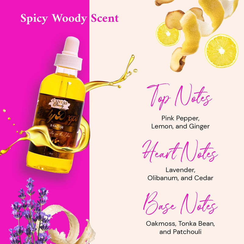 Canvas Beauty Body Drops – X-Factor Fragrance Body Oil with Coconut Oil, Hydrating Perfume Body Drops for Radiant Skin, 4 oz