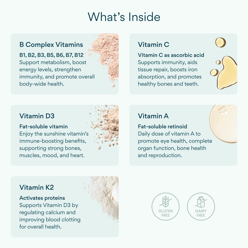 Bettervits Multivitamin Tablets for Women & Men with 13 Vitamins | Multivitamins A,B,C,D,E, Biotin - Energy Boost & Immunity Support | Gluten-Free and Vegetarian Friendly | 60 Vitamin Capsules