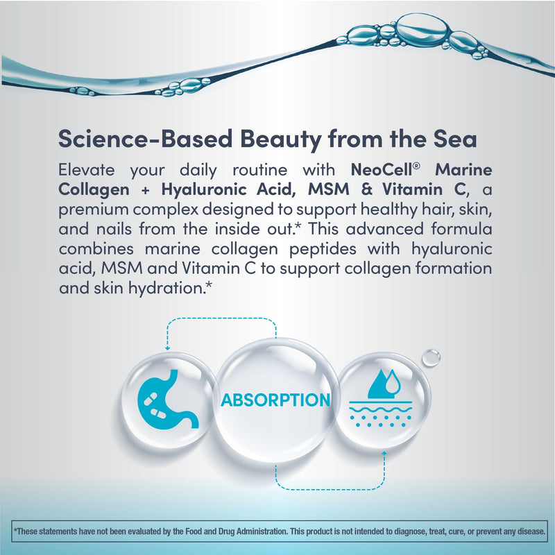 NeoCell Marine Collagen Peptides Powder | 7 oz | Unflavored Supplement | With Vitamin C and MSM | Plus Hyaluronic Acid | Prebiotic Fiber Beauty Blend | Hair, Skin, & Nails | for Women and Men