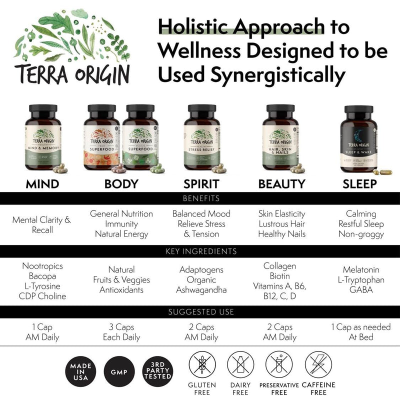 [Australia] - TERRA ORIGIN Healthy Stress Relief Capsules | 60 Capsules | Rhodiola Extract, Astragalus Root, Holy Basil and KSM-66 Organic Ashwagandha 