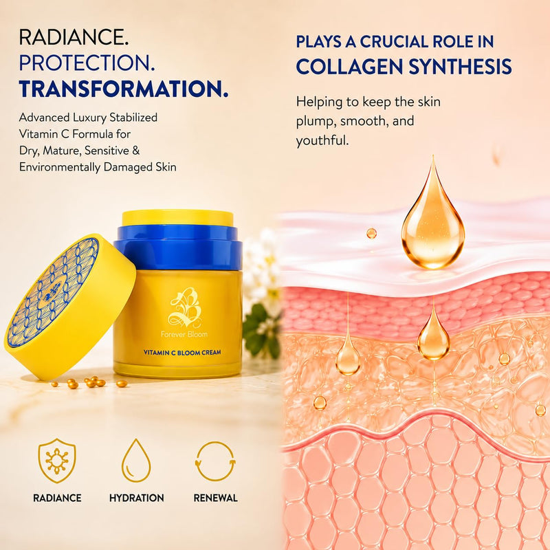 Forever Bloom Vitamin C Bloom Cream - Luxury Vitamin C Moisturizer for Dry Skin, hydrating facial cream with vitamins A, E, C
