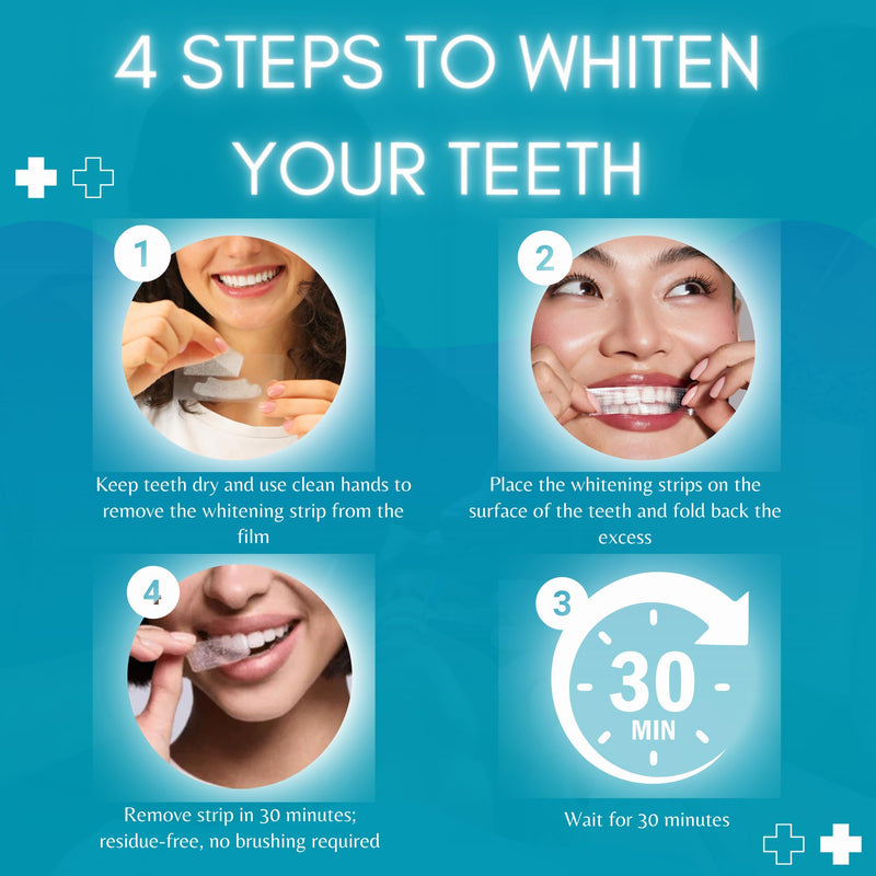 [Australia] - Whitening Strips 