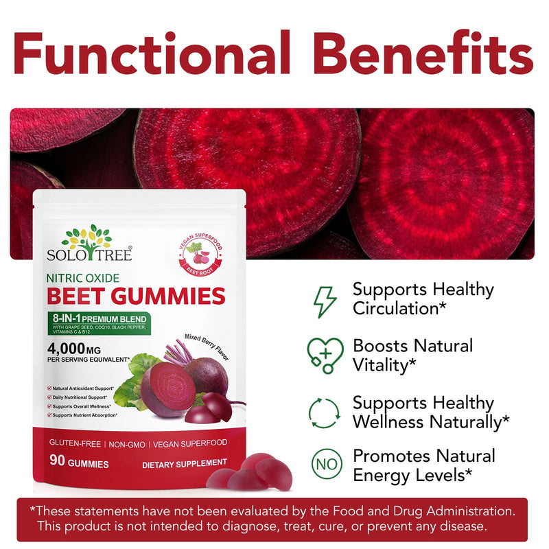 Beet Root Gummies,Beet Root Extract for Energy Level Suport, Overall Wellness & Immune Support,with Grape Seed, Vitamin C, B12 & B3,for Men and Women,Sugar Free(90 Gummies)
