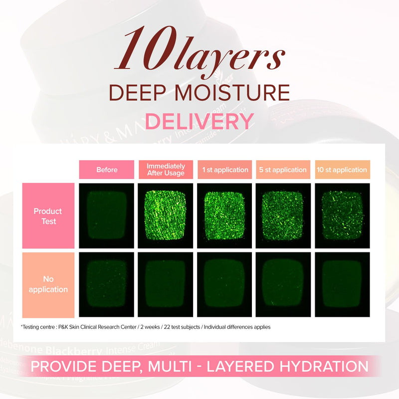 Mary&May Idebenone + Blackberry Antioxidant Face Moisturizer 2.46 oz | Korean anti-aging cream for dry, dull skin – 500ppm idebenone, 63% berry complex, 5 ceramides, 48H hydration, vitamin C alt 2.46 Ounce (Pack of 1)