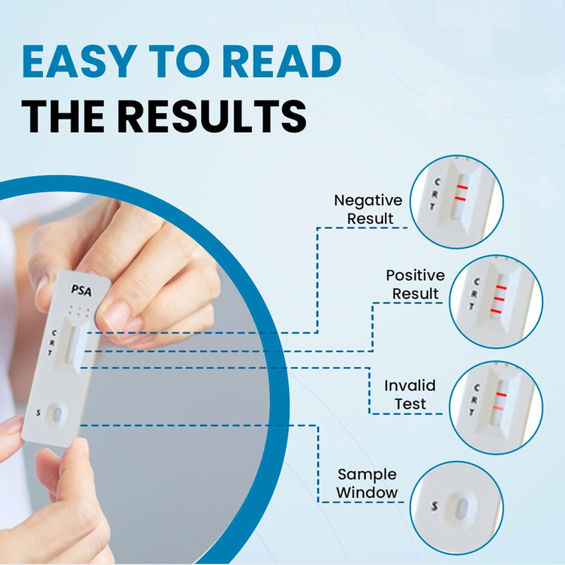 [Australia] - PSA Test Kit at Home | Pro state test kit Simple and reliable 10 minutes PSA home blood test kit for men 