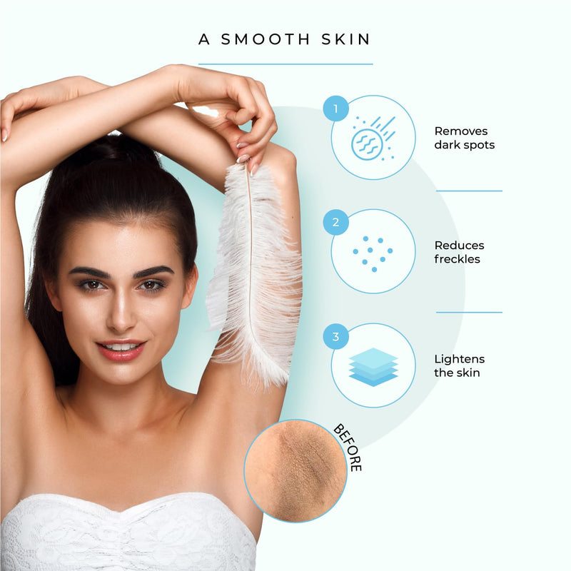 HelloRose Smoothing Solution Ingrown Hair Treatment (Made in USA) - Razor Bumps Treatment for Women & Men, Ingrown Hair Serum to Soothe Redness & Razor Burn in Bikini line, Legs and Underarms