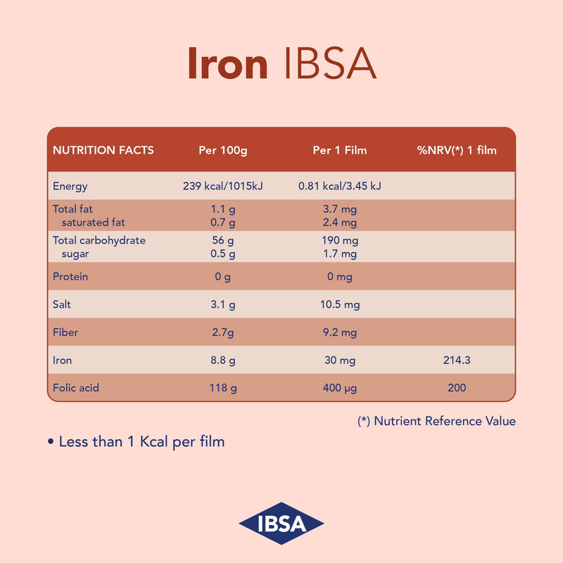 Iron IBSA | 20 Orodispersible Films | Food Supplement Based on Iron and Folic Acid, which contribute to The Normal Function of The Immune System and Help Reduce Tiredness.