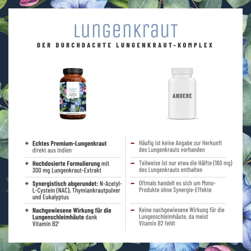 [Australia] - Lungwort capsules - 120 pieces with 300mg per daily dose - lungwort (lungwort) breath complex supplemented with thyme, eucalyptus, NAC & vitamin B2 - vegan & without additives 